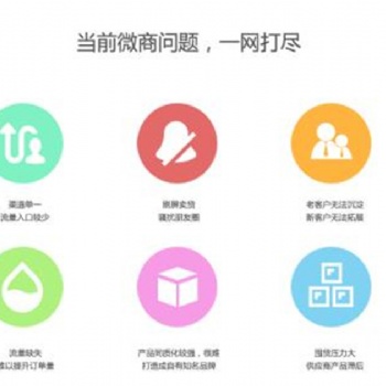 微云全球-微云全球分銷系統(tǒng)開發(fā) 各類系統(tǒng)都可免費(fèi)開發(fā)