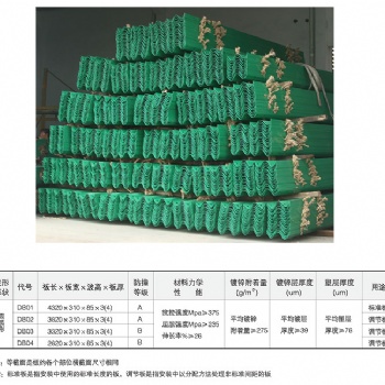 四川云南貴州高速公路鄉村公司波形護欄生產廠家