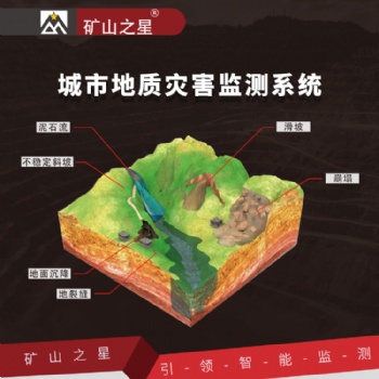 威海晶合城市地質災害監(jiān)測系統(tǒng)