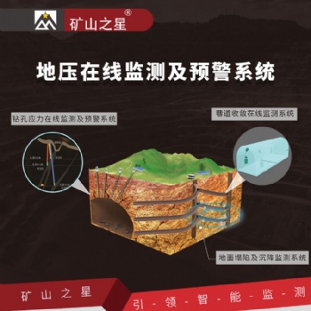 威海晶合地壓在線監(jiān)測及預警系統(tǒng)