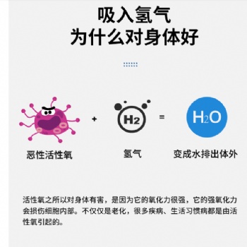 鴻福康源家用氫氧呼吸機定制生產廠家OEM
