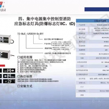 安全出口指示燈樓層逃生指示牌消防應(yīng)急燈嵌入式led疏散標(biāo)志燈