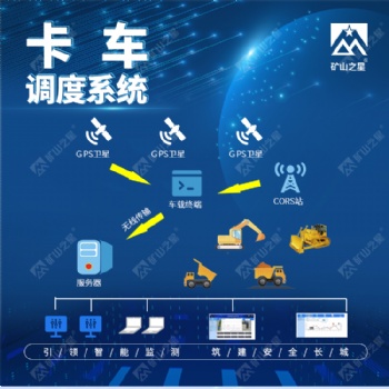 威海晶合卡車在線監(jiān)測系統(tǒng)