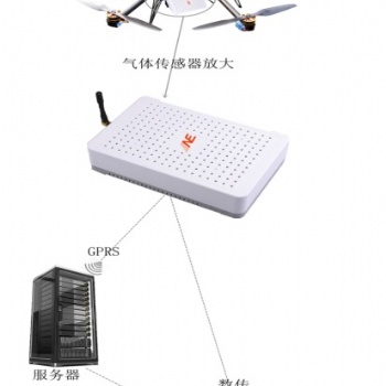 圣凱安--室內(nèi)質(zhì)量空氣監(jiān)測(cè)儀