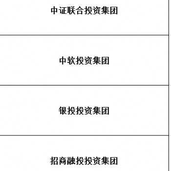 停批投資集團(tuán)公司轉(zhuǎn)讓