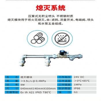 管道粉塵火花探測(cè)報(bào)警器 火花探測(cè)裝置