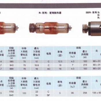 日本佳能牙科球管小焦點牙科X射線管D-045