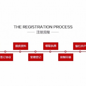代辦各類許可證，對(duì)公開戶
