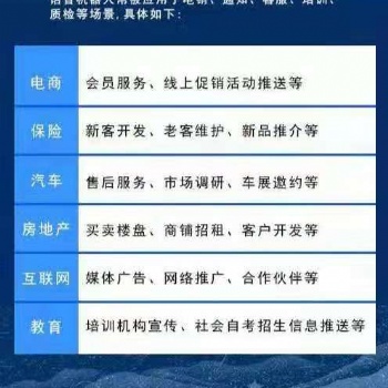 供應AI智能語音外呼系統語音機器人外呼系統