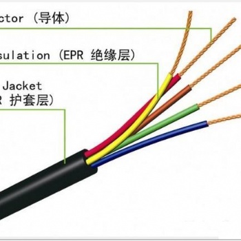 無錫江南五彩牌交聯(lián)聚氯乙烯電纜