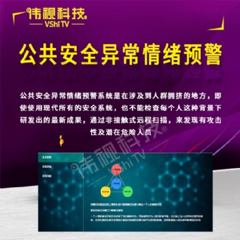 公共安全異常情緒預(yù)警