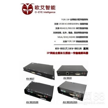 IP網絡全媒體無損統一傳輸編解碼器