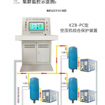 力薦KZB-PC型集控式空壓機(jī)綜合保護(hù)裝置
