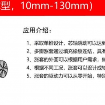 優勢提供BOSSCHUCK內撐式膠連漲套.代理銷售