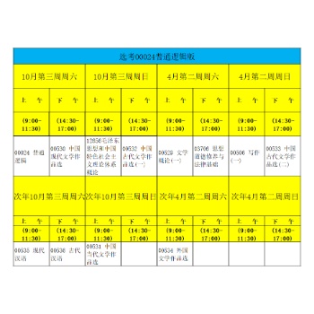 自學考試漢語言文學專科考試安排