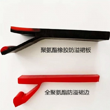 山東美奐16-350 y型復(fù)合橡膠防溢裙板 擋煤皮子