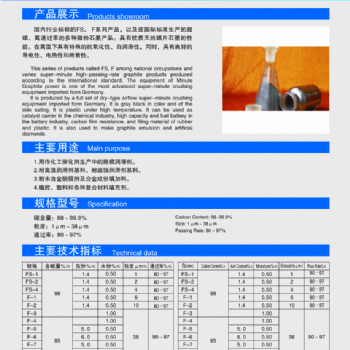 新成石墨石墨微粉.在高溫下具有.抗氧化性.自潤性.具有良好的導電性