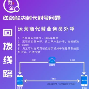 數(shù)企云呼叫系統(tǒng)，解決高頻呼叫產(chǎn)生的封卡封號(hào)問題