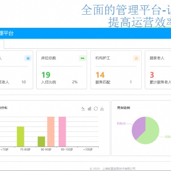 軟富云-智慧養老-數字化養老-養老管理軟件-智能養老設備-社區養老方案-機構養老方案-居家養老方案