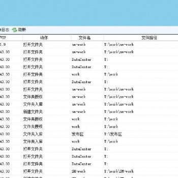 衢州文檔管理軟件馭封軟件