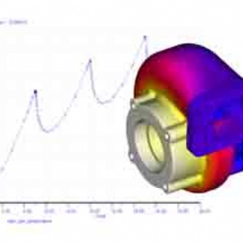 合肥機械3DCAD軟件creo軟件代理商