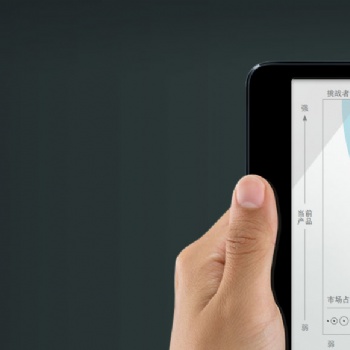 亳州creo代理商介紹creo5.0模塊