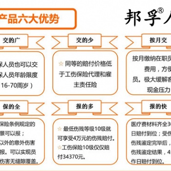 濟南繳納單工傷險,代繳工傷險,單一工傷保險代繳,節(jié)省企業(yè)費用