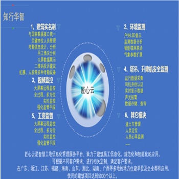 河南智慧工地管理平臺
