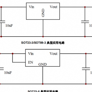 CSM5501輸入耐壓 65V，4μA 超低靜態電流，150mA 帶載電流，低壓差線性穩壓器