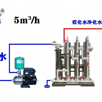 蒸汽鍋爐無壓鍋爐自來水井水河水專用新型**生物軟水機(jī)