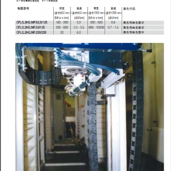 BURSTER壓力傳感器