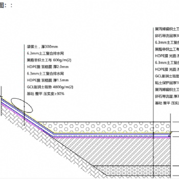 防滲土工膜廠家、聚酯長絲土工布廠家、GCL防水毯廠家尋找垃圾填埋場施工單位