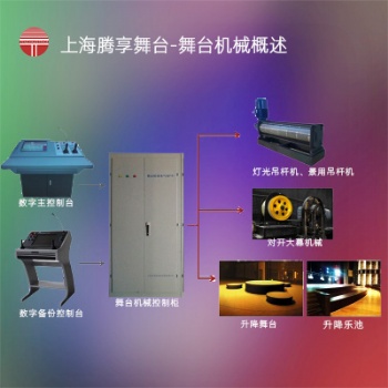上海騰享舞臺(tái)-舞臺(tái)機(jī)械概述