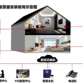 佛山室內防盜報警系統