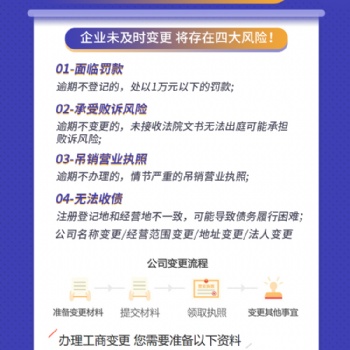 山西代辦公司變更服務