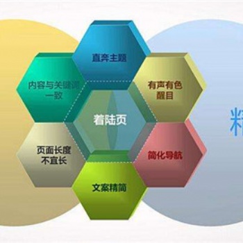 開封企業網站設計方式