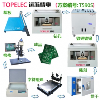 PCB制版設備 T590S 實驗室PCB雕刻機 刻板機