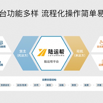 陸運(yùn)幫·**大宗商品物流綜合解決方案服務(wù)商
