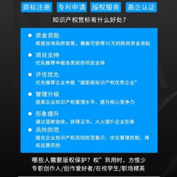 商標(biāo)、專利申請(qǐng)代辦服務(wù)（太原）