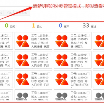 外呼系統電銷，外呼系統線路哪家公司做得好