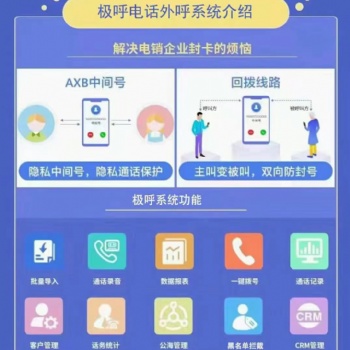 電話呼叫系統(tǒng),針對(duì)于電銷的好幫手