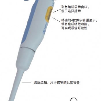 2022**單通道移液器BOECO GP系列
