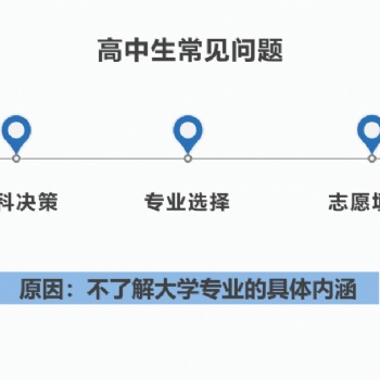 高考咨詢師 綜合估測(cè)分?jǐn)?shù) 準(zhǔn)確定位