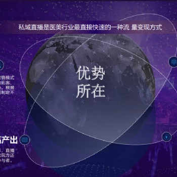 醫美機構的私域直播流程