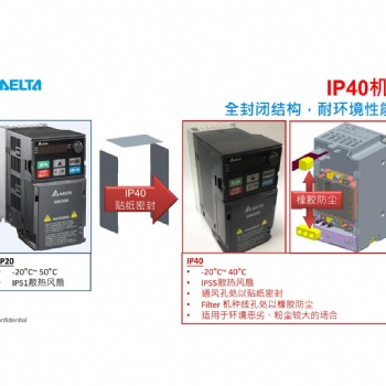 ACI（珠峰電氣）、森蘭、佳靈、易能、海利普、海利、樂邦、信諾、科姆龍、阿爾法、日鋒變頻器