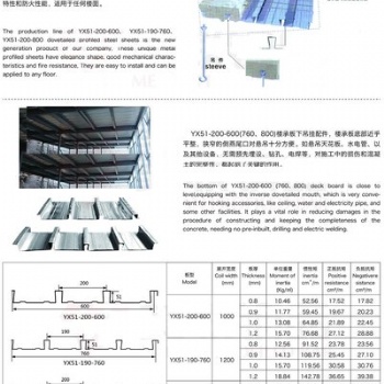 佛山燕尾式壓型鋼板系統