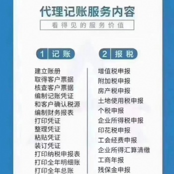 太原市營業執照核名、經營范圍匯總