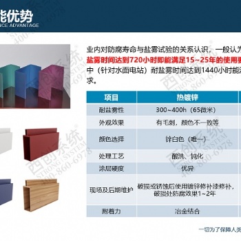 防腐處理精制鋼（精致鋼）防腐怎么處理西創(chuàng)系統(tǒng)