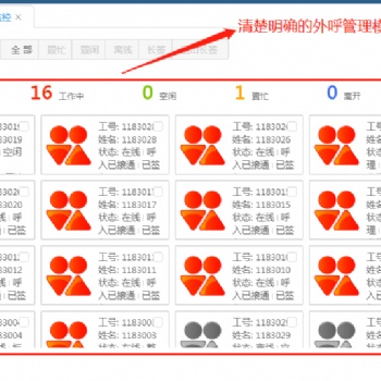 北京電話外呼系統,北京群呼系統