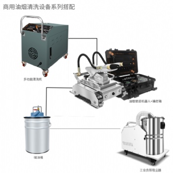 瑞泰環(huán)保設(shè)備,多功能清洗機(jī)
